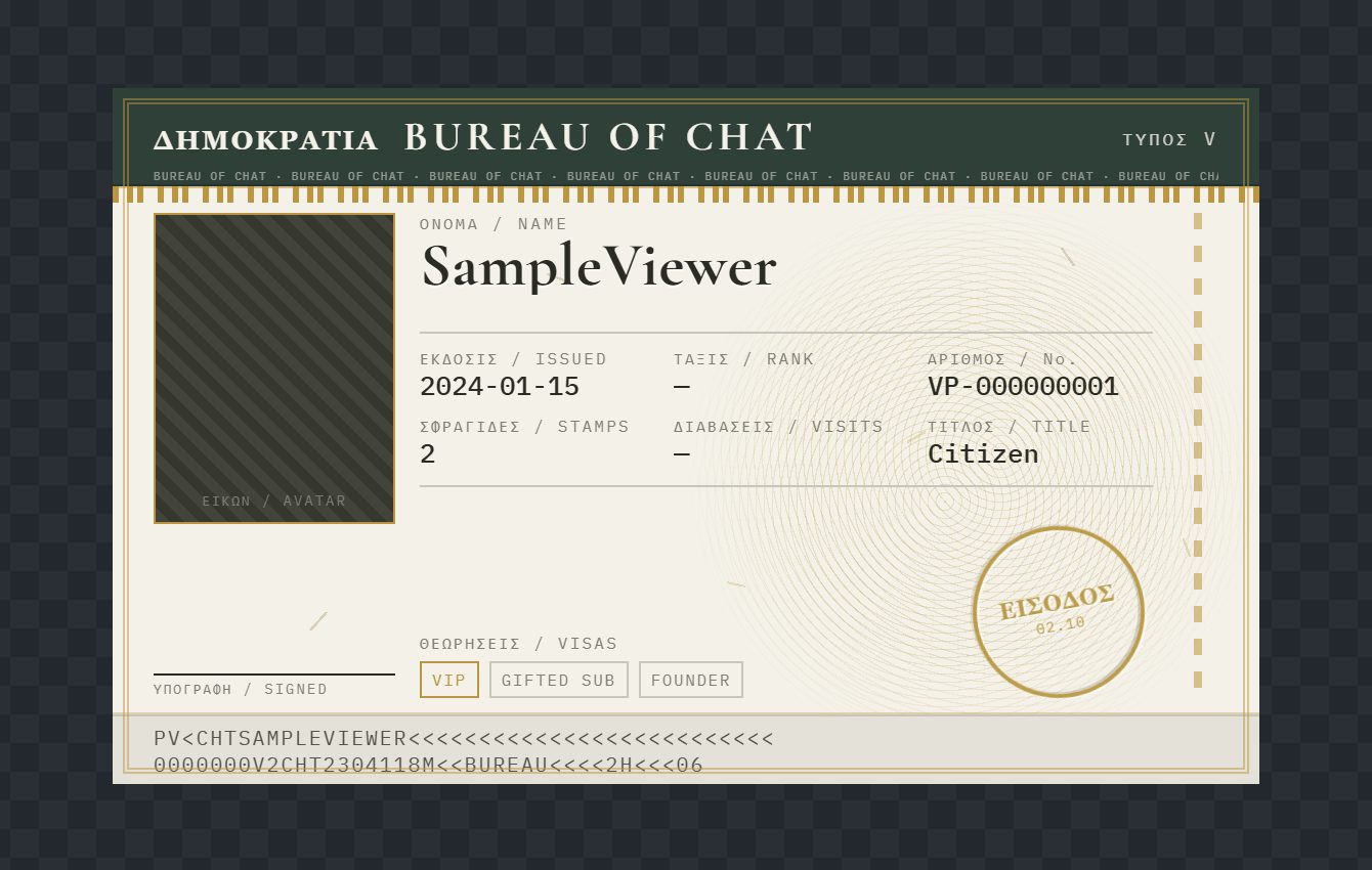 A viewer's passport landing on a stream overlay